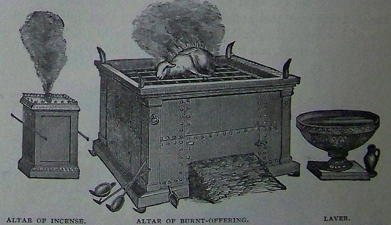 800px-Holman_Altar_of_Incense_Altar_of_Burnt-Offering_Laver
